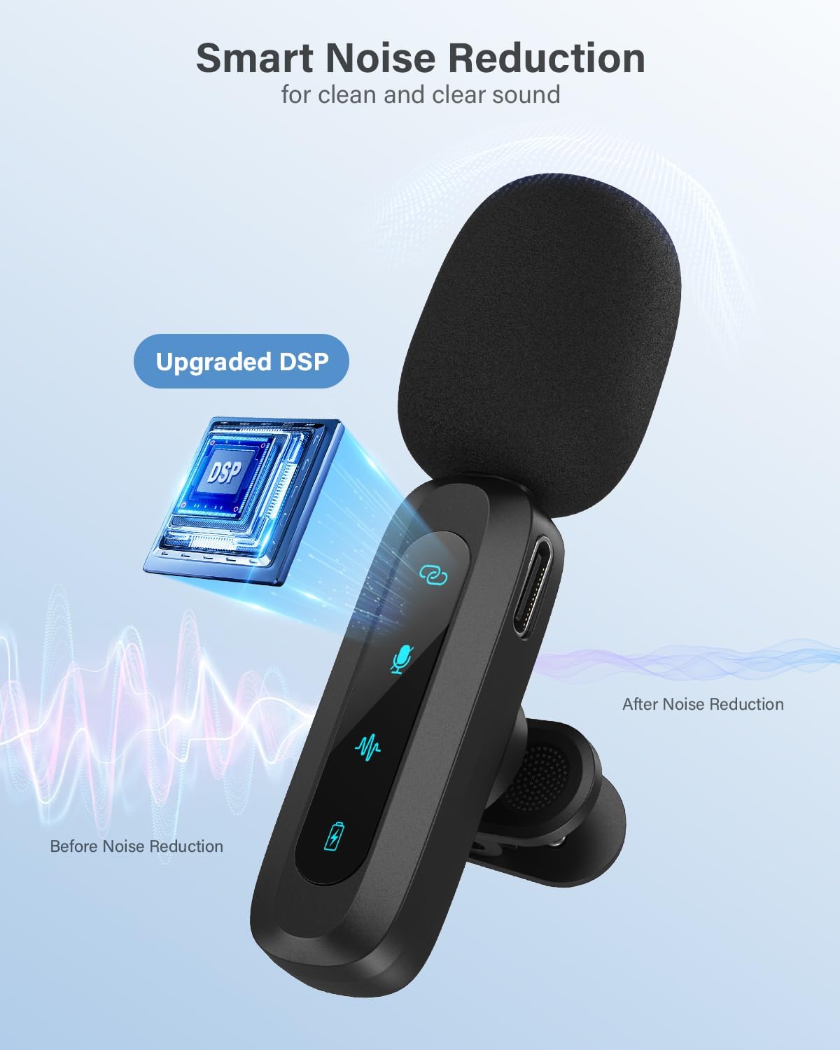 Wireless Lavalier Microphone 2-Pack for iPhone, Android & USB-C Devices