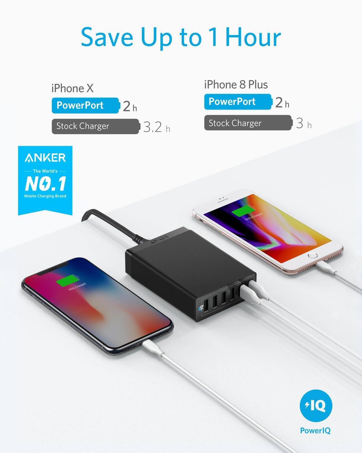 Anker USB Wall Charger, 60W 6 Port USB Charging Station, PowerPort 6 Multi USB Charger for iPhone XS/Max/XR/X/8/7/Plus, iPad