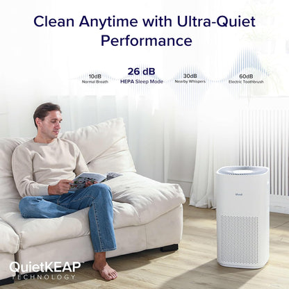 LEVOIT Air Purifiers for Large Room Home up to 3175 Sq Ft,Smart WiFi Alexa Control,PM2.5 Monitor,H13 True HEPA Air Filter Removes 99.97% of Particles,Pet Allergies,Smoke,Dust,Sleep