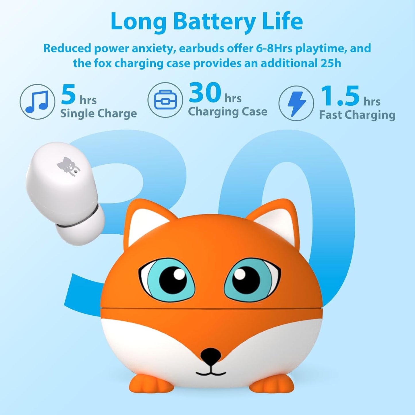 Kids Wireless Earbuds with 85dB Volume Limit, Bluetooth 5.3 & 30H Playtime (FOX)