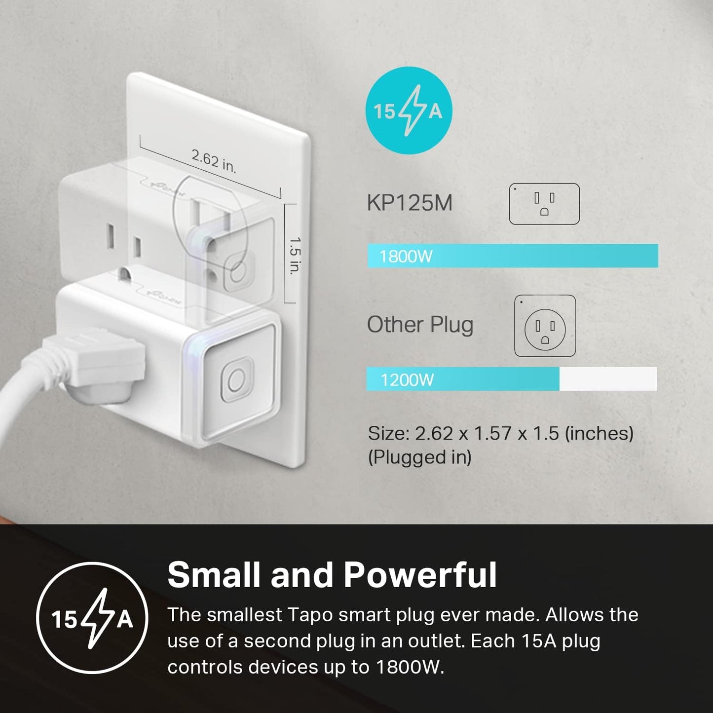 Smart Wi-Fi Plug with Energy Monitoring (2-Pack), Apple Home, Alexa & Google