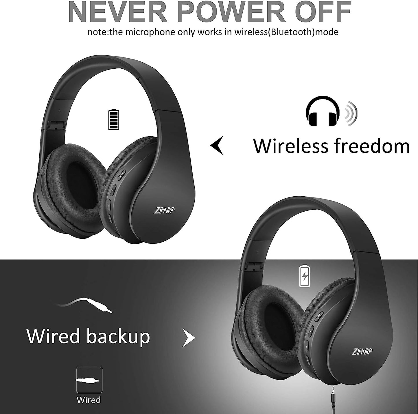 ZIHNIC Foldable Bluetooth Over-Ear Headphones: Wireless & Wired Stereo Headset with Micro SD/TF, FM - Ultra-Soft Earmuffs, Lightweight, Perfect for All-Day Wear (Black)