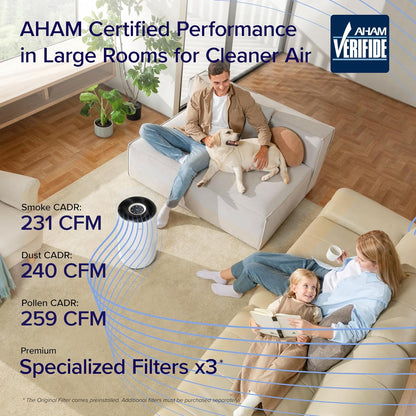 Levoit Air Purifiers for Large Room Home Up to 1733 Ft² with HEPA Sleep Mode, AHAM VERIFIDE, Smart WiFi, Auto Mode and Air Quality Monitor, removes Pet Allergies, Pollen, Smoke, Dust, Core 400S-P