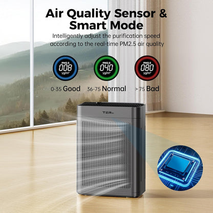 Air Purifier MK-AP01 for Large Rooms up to 3000 sq ft, H13 HEPA, PM2.5 Sensor, Dual Air Intake, Washable Filter, Ultra-Quiet 22dB for Pets, Smoke & Allergies