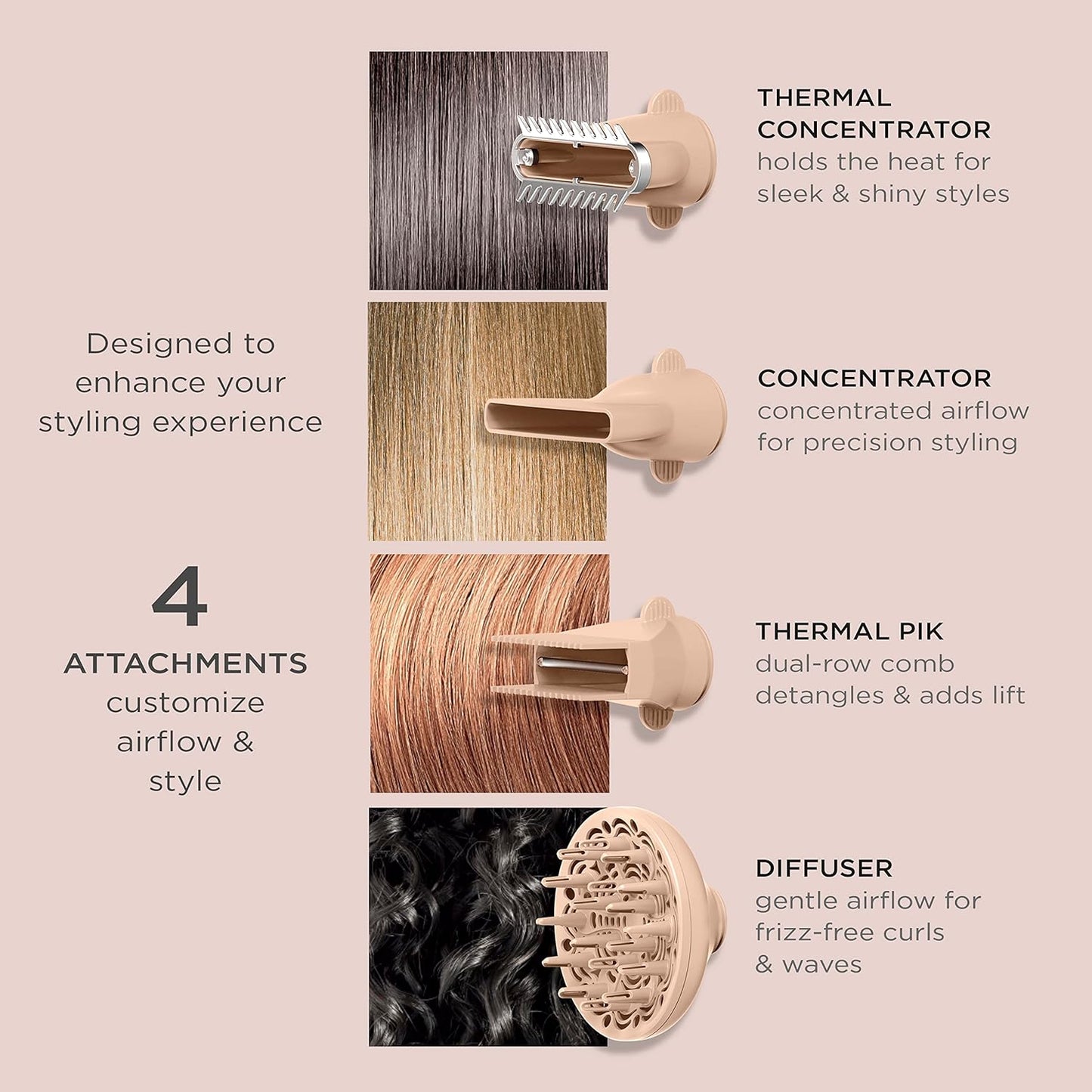 INFINITIPRO by Conair Performa Series Hair Dryer with Diffuser & Attachments – Blush Pink