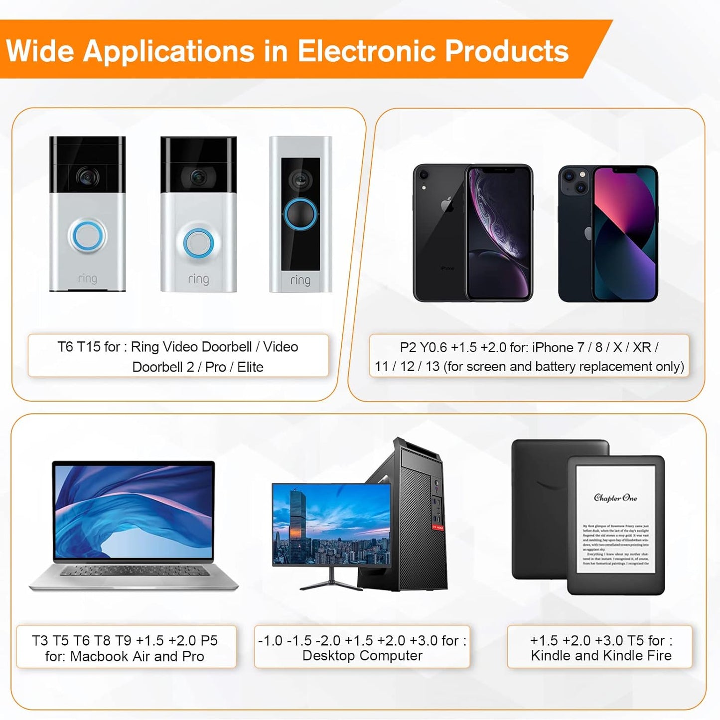 24-Piece Precision Screwdriver Kit with CR-V Bits for Electronics Repair