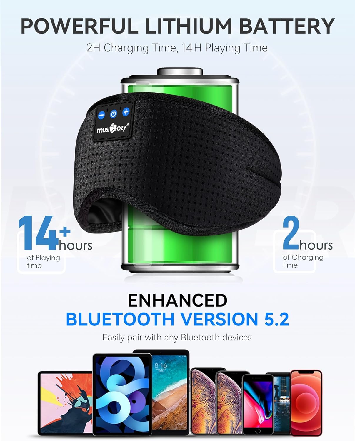 Bluetooth 5.2 Sleep Headphones, Breathable 3D Wireless Eye Mask, Earbuds for Side Sleepers, Office, Air Travel - Cool Tech Gadgets, Unique Gifts (Matte Black)