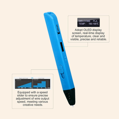Professional 3D Pen for Kids and Adults | 3D Printing Pen with OLED Display as Gift | 3D Drawing Pen with Finger Protector, Pen Hold, 1.75mm PLA Filament, Stencil Bool, Charger | Stylo 3D Blue