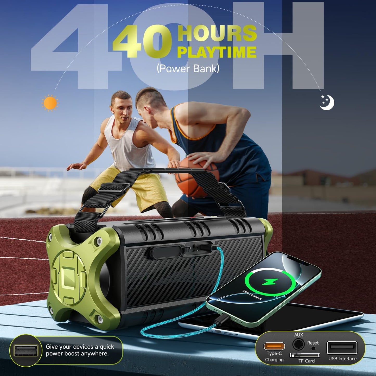 W-King 90W Peak Bluetooth Speaker, Portable Speakers Bluetooth Wireless, IPX6 Waterproof Outdoor Speakers