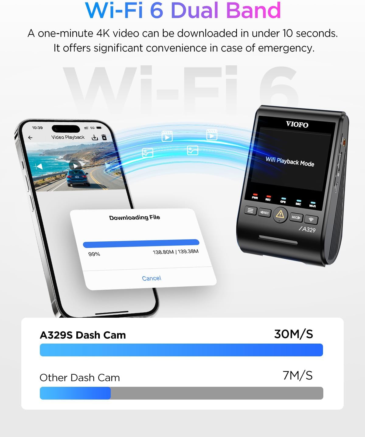 VIOFO A329S 4K 60FPS Front & 2K Rear Dash Cam, Dual STARVIS 2 Sensors, Wi-Fi 6, GPS, Voice Control, HDR Parking Mode, Supports 4TB SSD