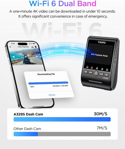VIOFO A329S 4K 60FPS Front & 2K Rear Dash Cam, Dual STARVIS 2 Sensors, Wi-Fi 6, GPS, Voice Control, HDR Parking Mode, Supports 4TB SSD