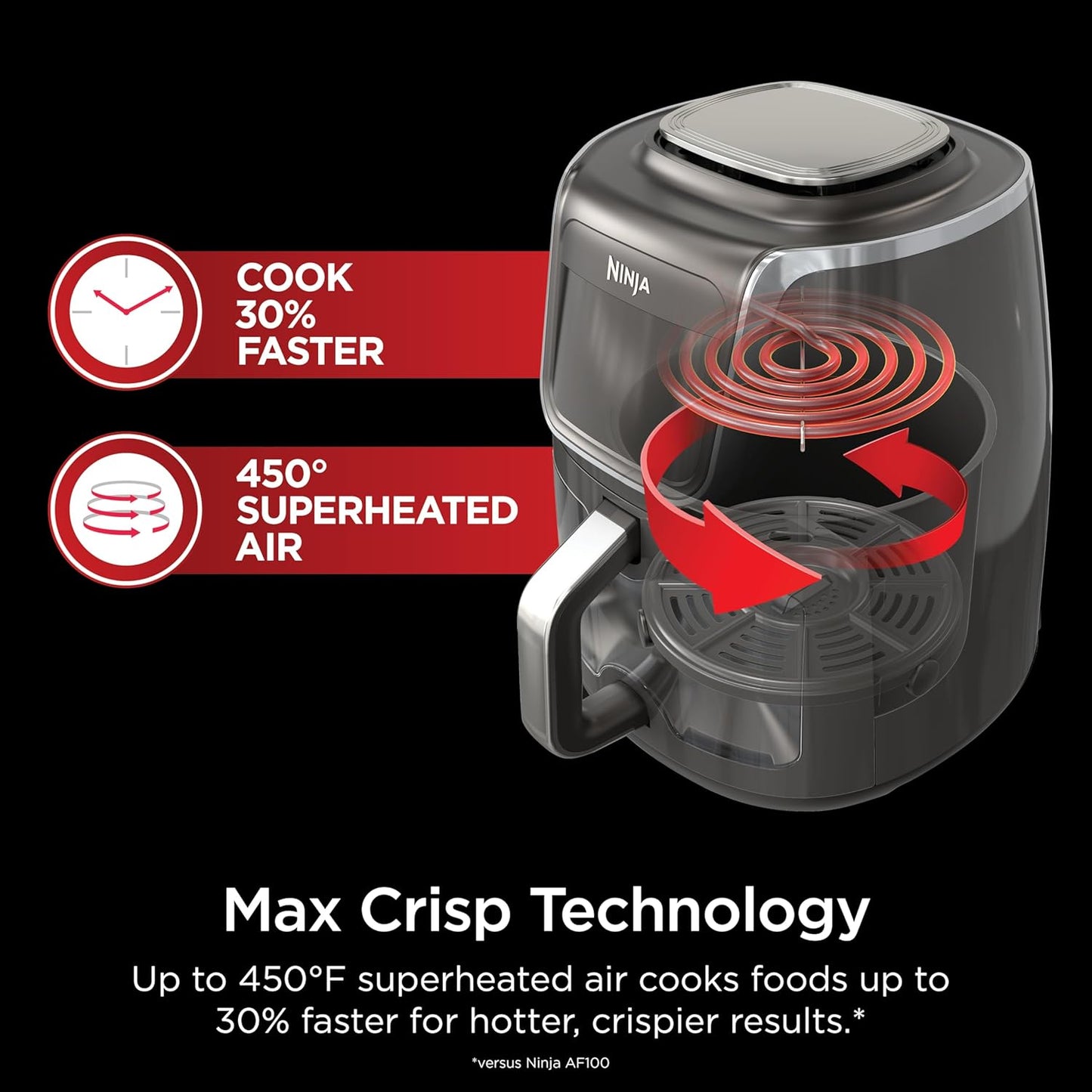 Ninja EzView Air Fryer Max XL 5.5 Qt Capacity with Window and Seven Functions