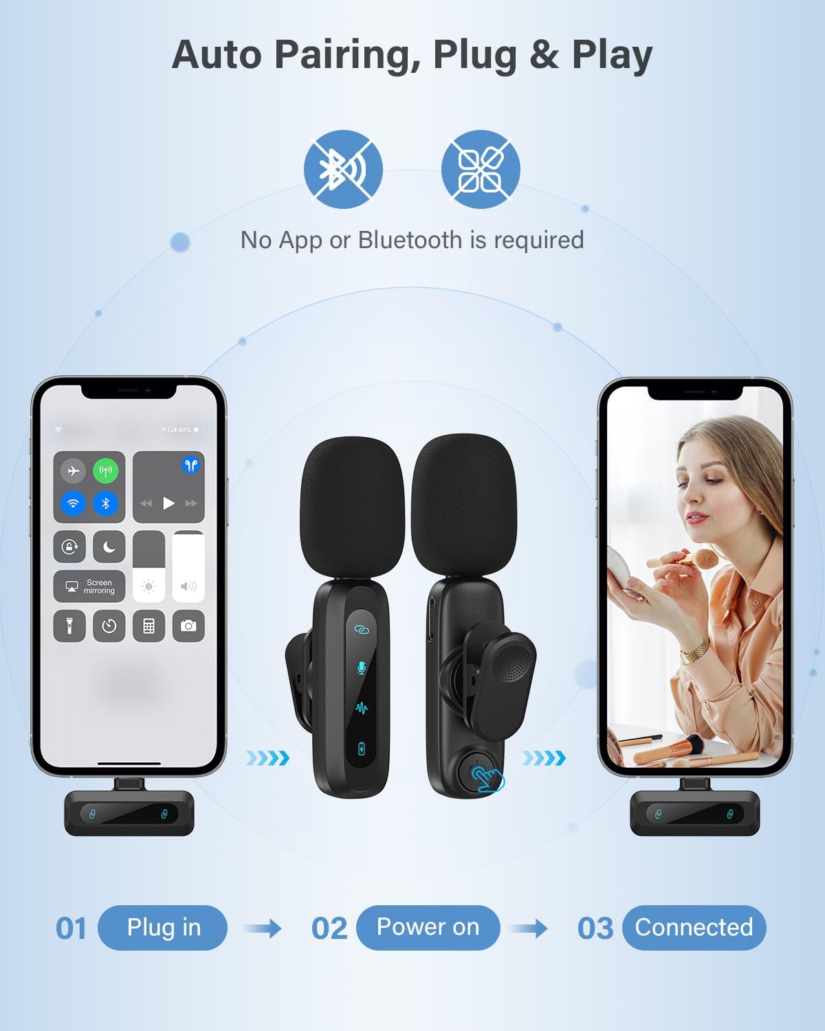 Wireless Lavalier Microphone 2-Pack for iPhone, Android & USB-C Devices