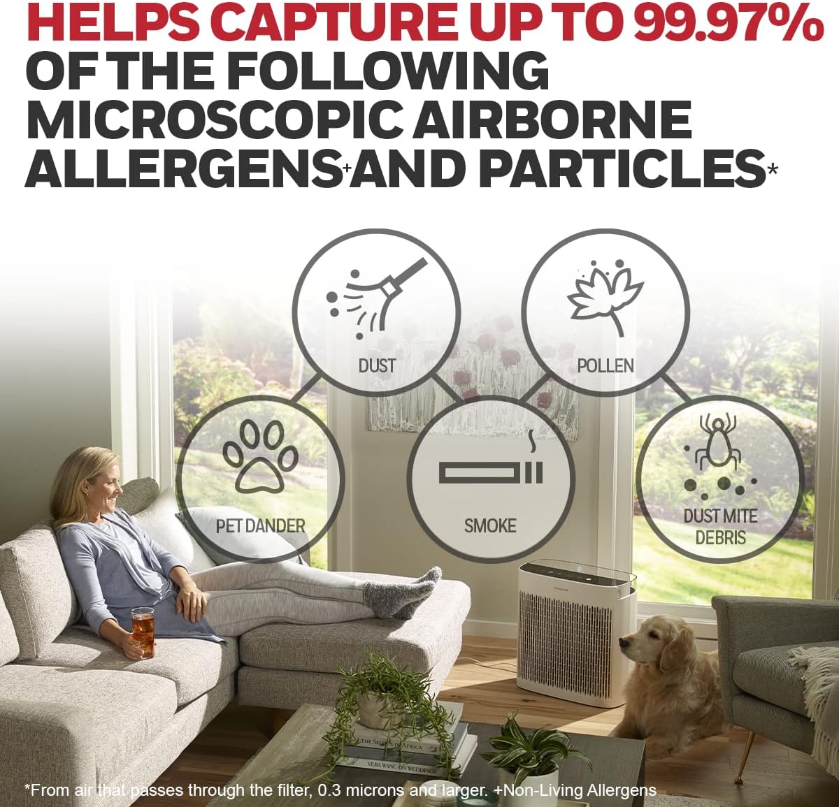 Honeywell Insight HPA5150WC True HEPA Air Purifier Medium to Large Rooms, Cleans Up To 998 Sq Ft, Allergen Remover, Captures 99.97% of Microscopic Allergens, White