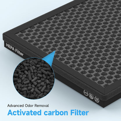 MK-AP01 Replacement Air Purifier Filter 2-Pack for TER Air, True HEPA, Activated Carbon, Washable Pre-Filter