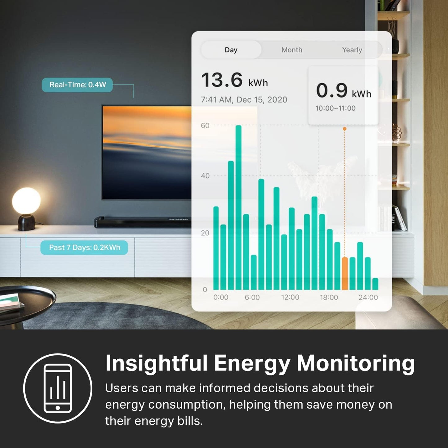 Smart Wi-Fi Plug with Energy Monitoring (2-Pack), Apple Home, Alexa & Google