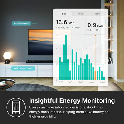 Smart Wi-Fi Plug with Energy Monitoring (2-Pack), Apple Home, Alexa & Google