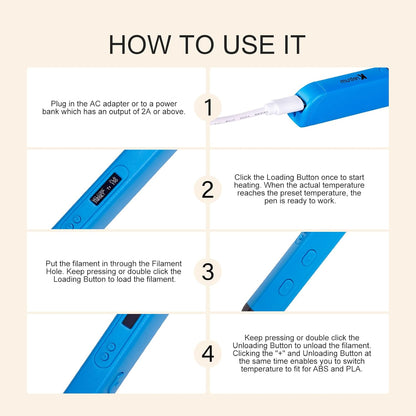 Professional 3D Pen for Kids and Adults | 3D Printing Pen with OLED Display as Gift | 3D Drawing Pen with Finger Protector, Pen Hold, 1.75mm PLA Filament, Stencil Bool, Charger | Stylo 3D Blue