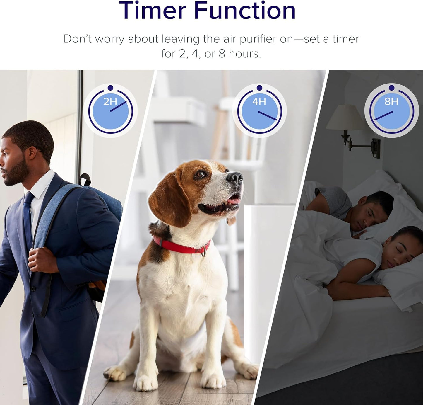 Levoit Vital 100 Air Purifier for Large Rooms – 3-Stage Filtration, Washable Pre-Filter, HEPA & Carbon Filter for Allergies, Smoke & Pet Hair