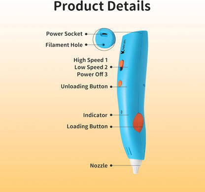 Low Temperature 3D Printing Pen Kit with Cute Shape Wireless 3D Pen, 17 Color 1.75mm PCL Filament, Car Stencil and Fun Small Car Toy Base Crayon 3D Stylo 3D (Blue)