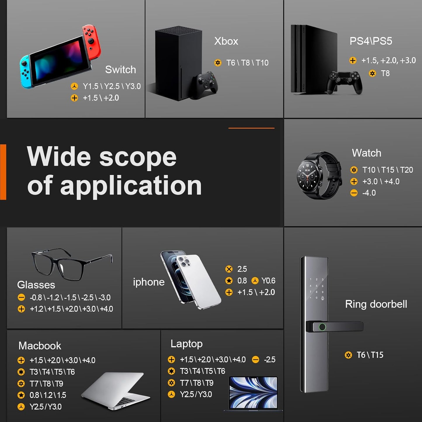 38-Piece Precision Screwdriver Set – Electronics Repair Kit with CR-V Bits