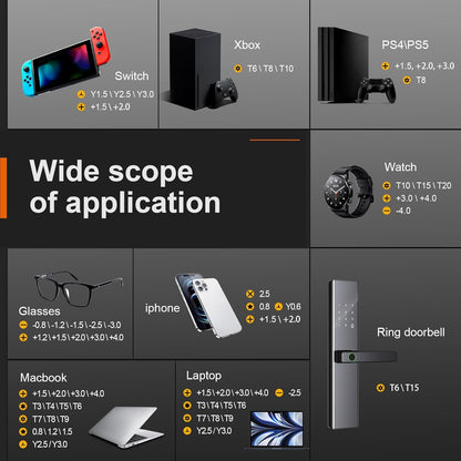 38-Piece Precision Screwdriver Set – Electronics Repair Kit with CR-V Bits