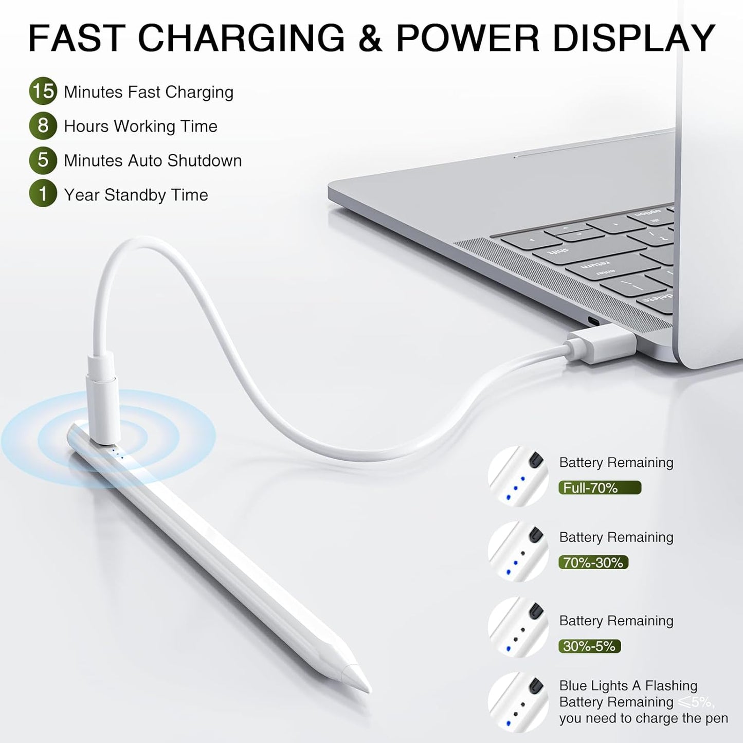 Stylus Pen for iPad 2018-2025, Fast Charging Magnetic Pencil (1st Generation) with Tilt Sensitivity & Palm Rejection for iPad 6/7/8/9/10/11, Air 3/4/5/M2/M3, iPad mini 5/6/7, iPad