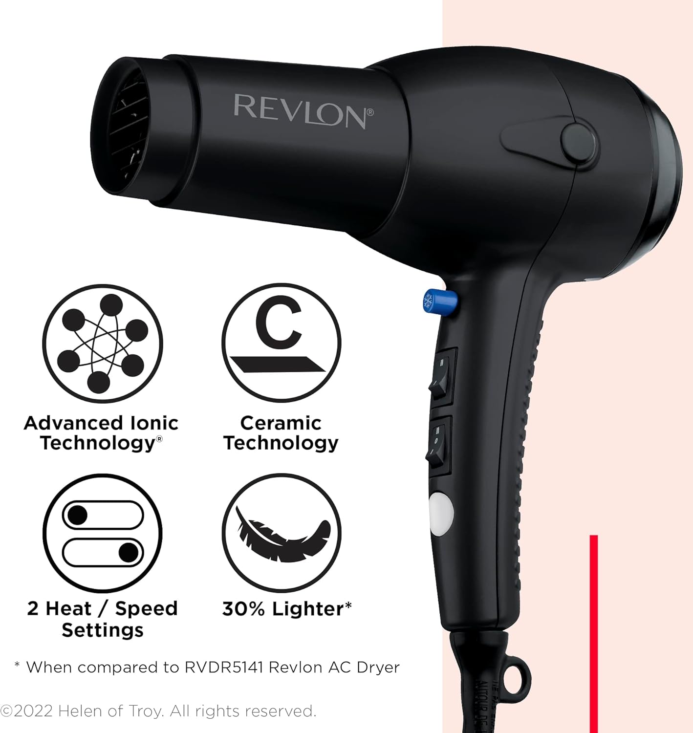 Revlon Advanced Ionic Hair Dryer with Diffuser & Concentrator – 1875W, Black