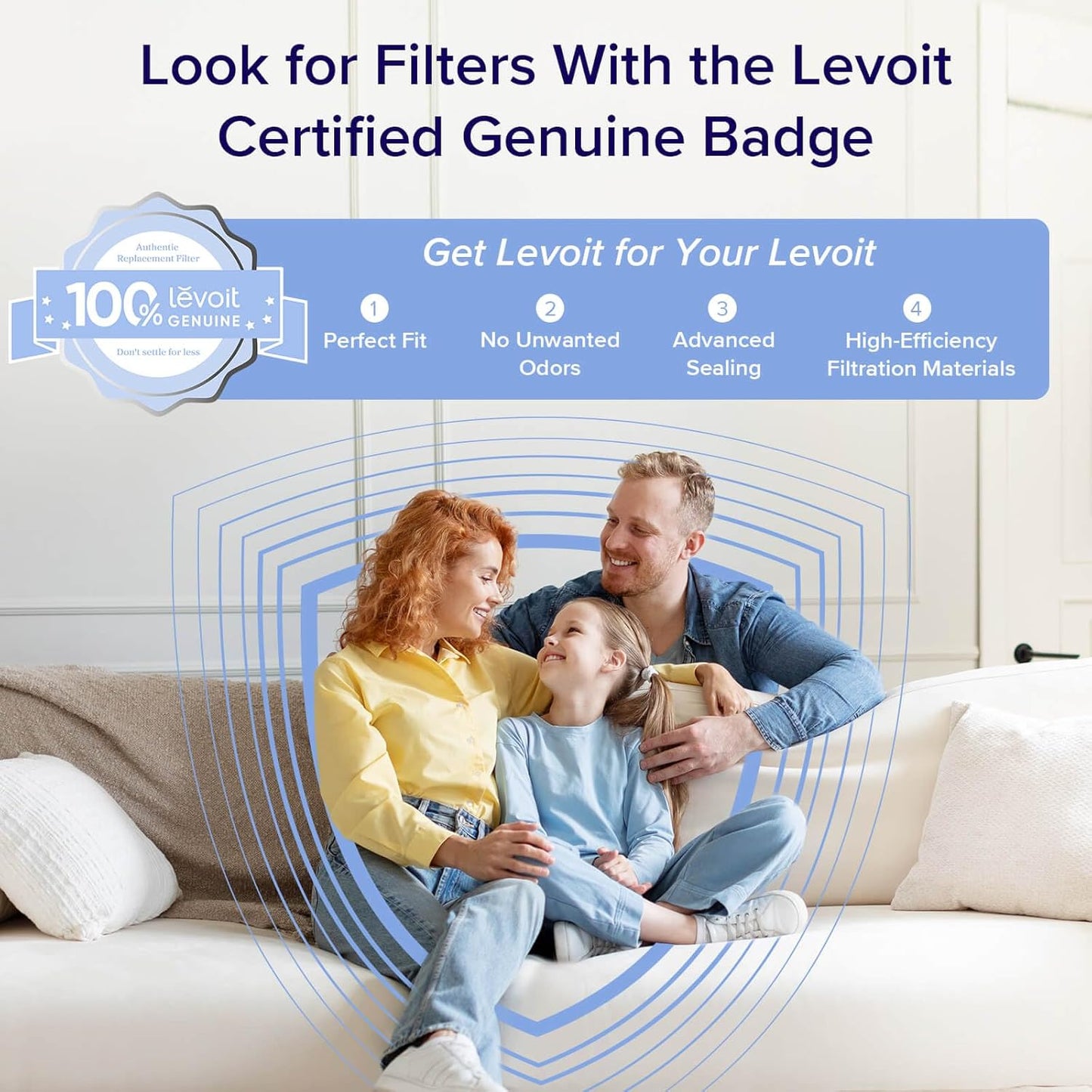 LEVOIT Air Purifiers for Large Room Home up to 3175 Sq Ft,Smart WiFi Alexa Control,PM2.5 Monitor,H13 True HEPA Air Filter Removes 99.97% of Particles,Pet Allergies,Smoke,Dust,Sleep