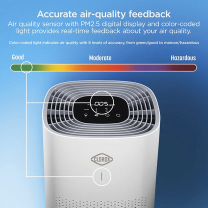 Clorox Large Room Air Purifier with True HEPA Filter, 1,500 Sq. Ft., Auto Mode & Air Quality Sensor