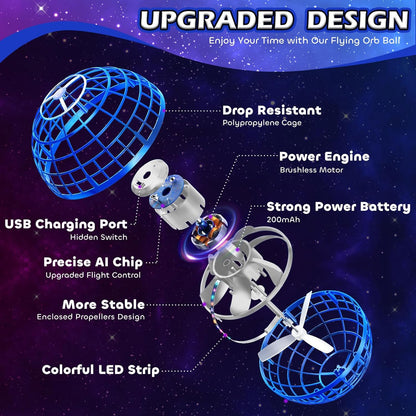 Flying Orb Ball Hand-Controlled Mini Drone Toy – Blue