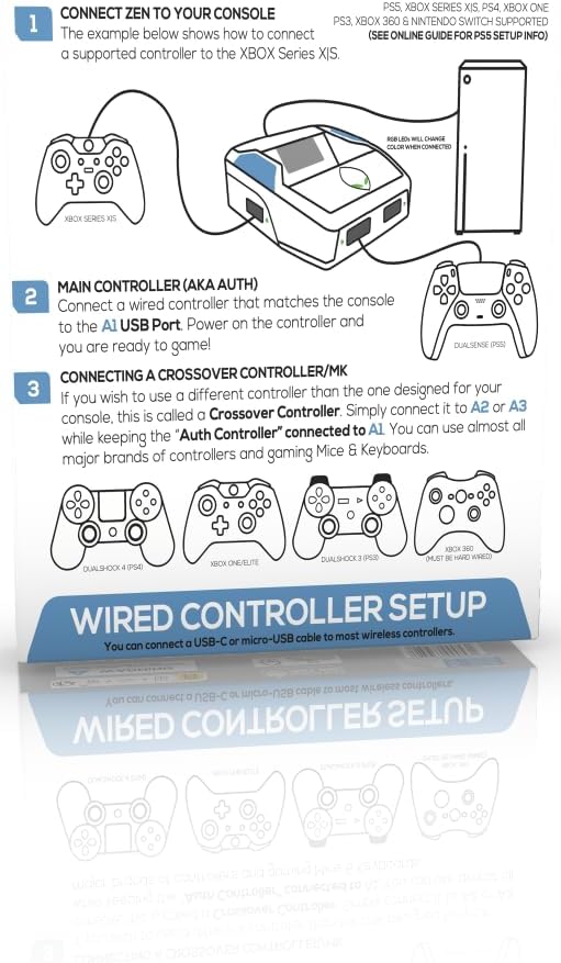 Cronus Zen Controller Emulator for Xbox, PlayStation, Nintendo & PC