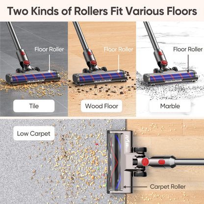 Replacement Brush Head with LED for Dyson V7 V8 V10 V11 V15 Vacuums