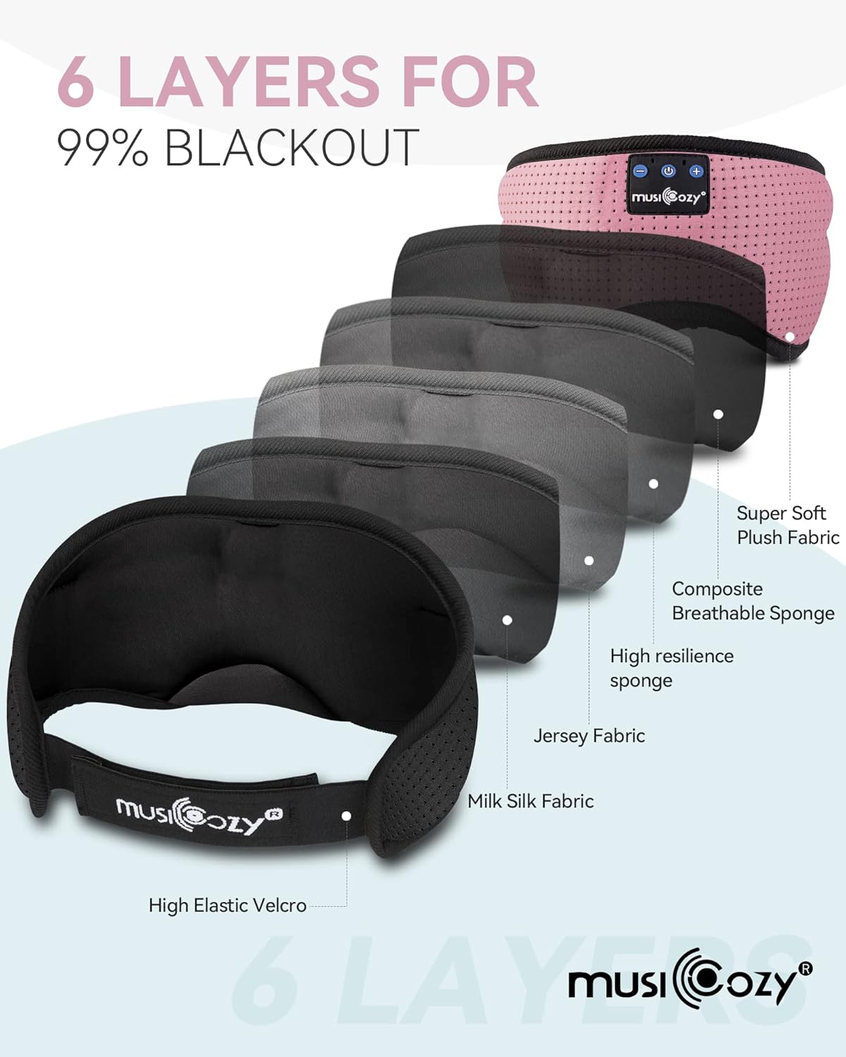 Bluetooth Sleep Headphones Eye Mask – Wireless Music Sleeping Headband for Travel, Office, Relaxation & Gifts for Her