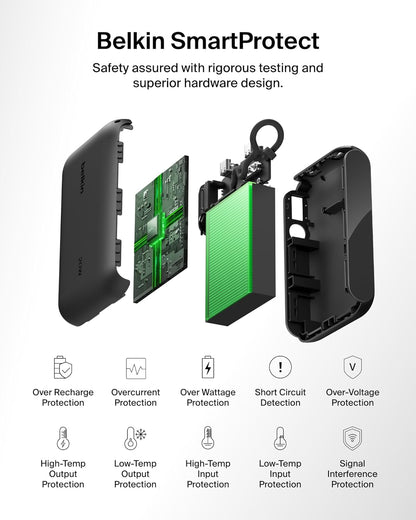 Belkin Slim USB-C Power Bank 10,000mAh – 20W Fast Charging, Dual USB-C, Digital Display