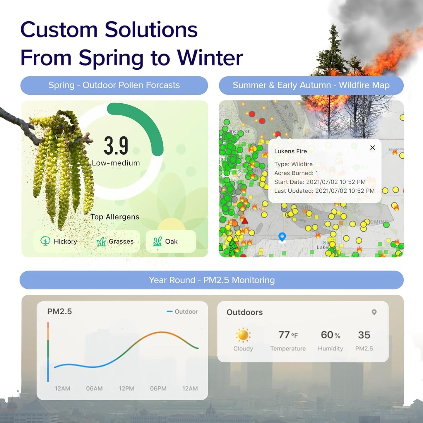 LEVOIT Core 200S-P Smart Air Purifier with WiFi & HEPA Filtration