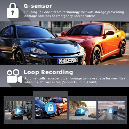 ULTRENDS 4K Dual Dash Cam Front and Rear with 1.47" Display, Wi-Fi Car Camera with 64GB Card, G-Sensor, App Control, and 24H Parking Monitor