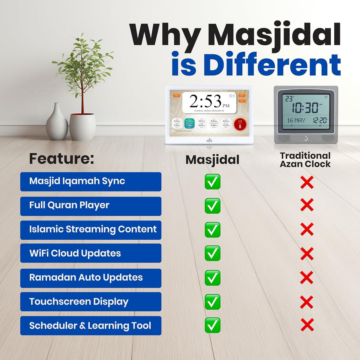 Masjidal 14" Digital Azan Clock with WiFi, Touchscreen, Full Quran & Worldwide Prayer Times