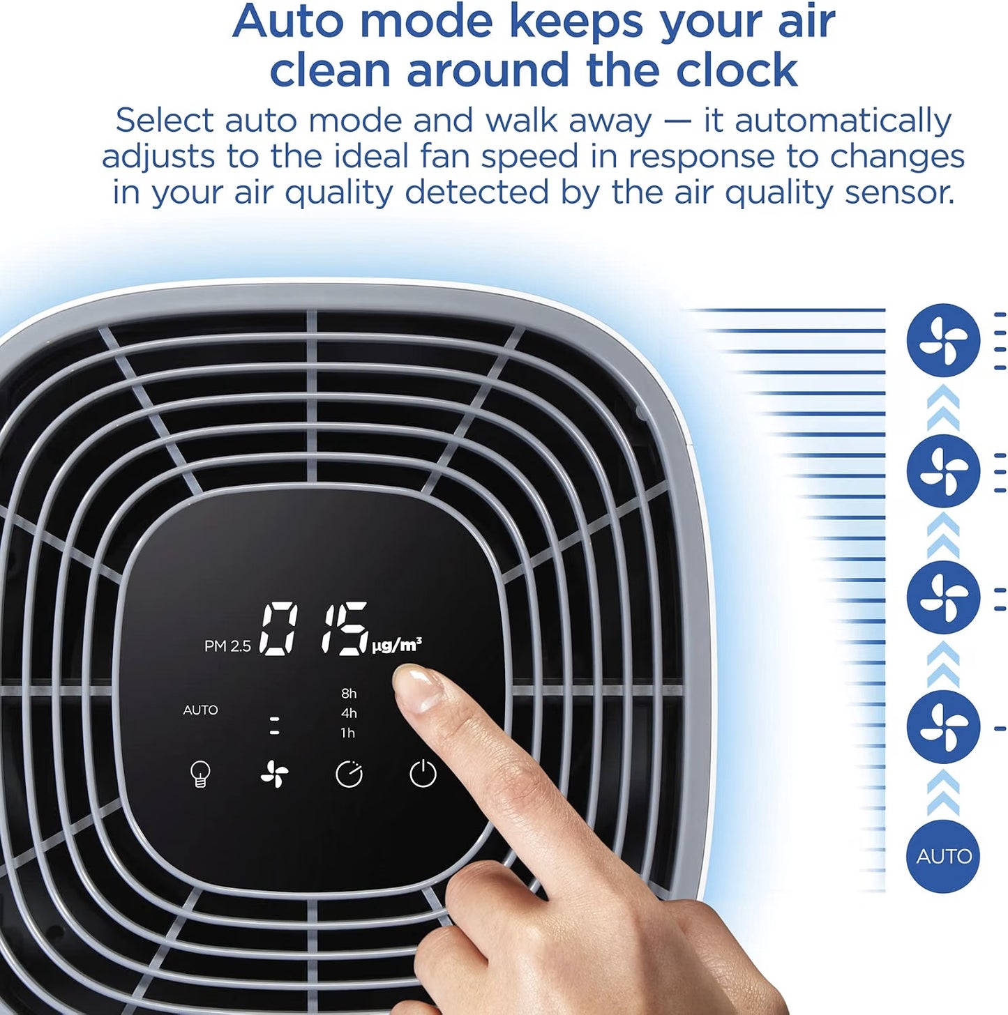 Clorox Large Room Air Purifier with True HEPA Filter, 1,500 Sq. Ft., Auto Mode & Air Quality Sensor