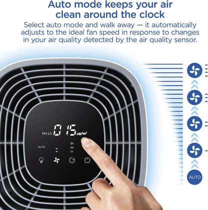 Clorox Large Room Air Purifier with True HEPA Filter, 1,500 Sq. Ft., Auto Mode & Air Quality Sensor