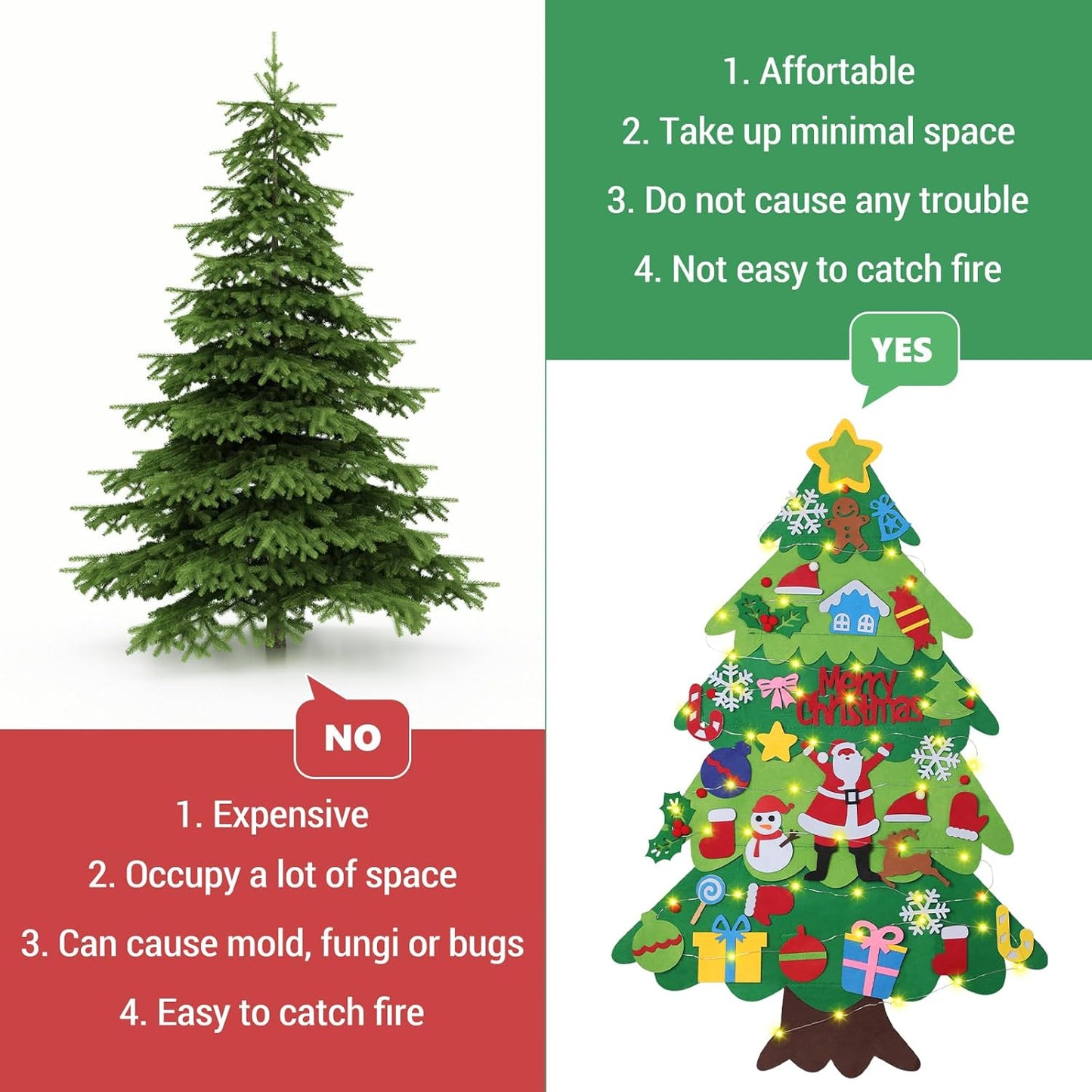 3.28Ft DIY Felt Christmas Tree for Kids with 32 Ornaments and LED Light