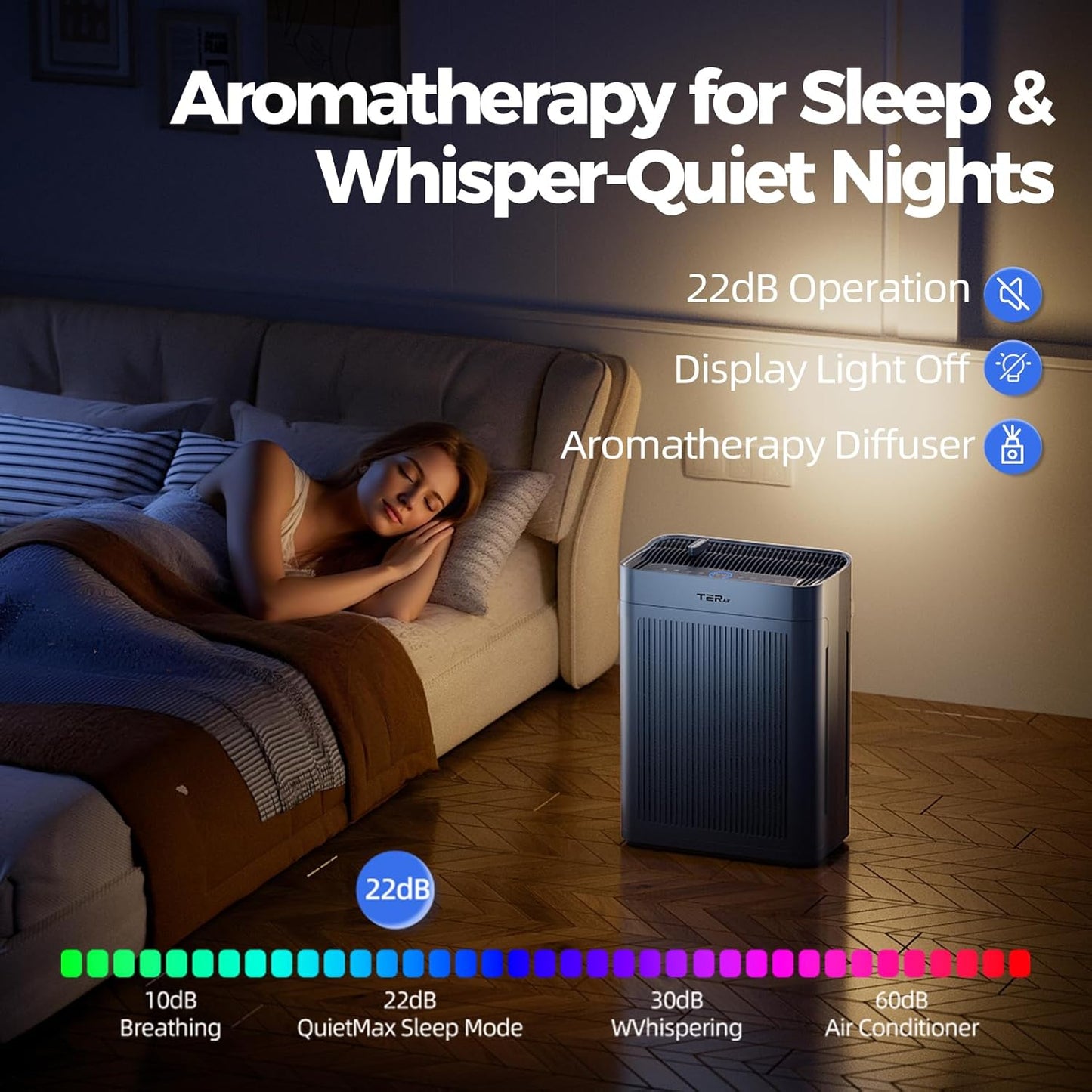Air Purifier MK-AP01 for Large Rooms up to 3000 sq ft, H13 HEPA, PM2.5 Sensor, Dual Air Intake, Washable Filter, Ultra-Quiet 22dB for Pets, Smoke & Allergies