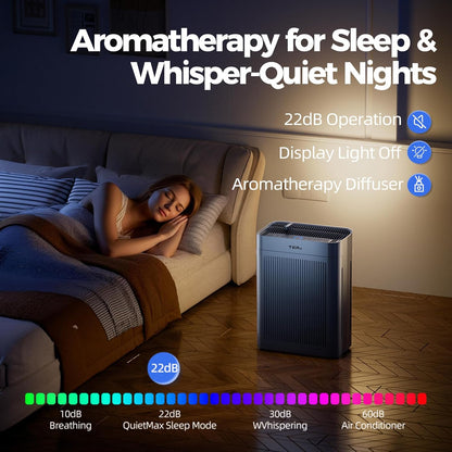 Air Purifier MK-AP01 for Large Rooms up to 3000 sq ft, H13 HEPA, PM2.5 Sensor, Dual Air Intake, Washable Filter, Ultra-Quiet 22dB for Pets, Smoke & Allergies
