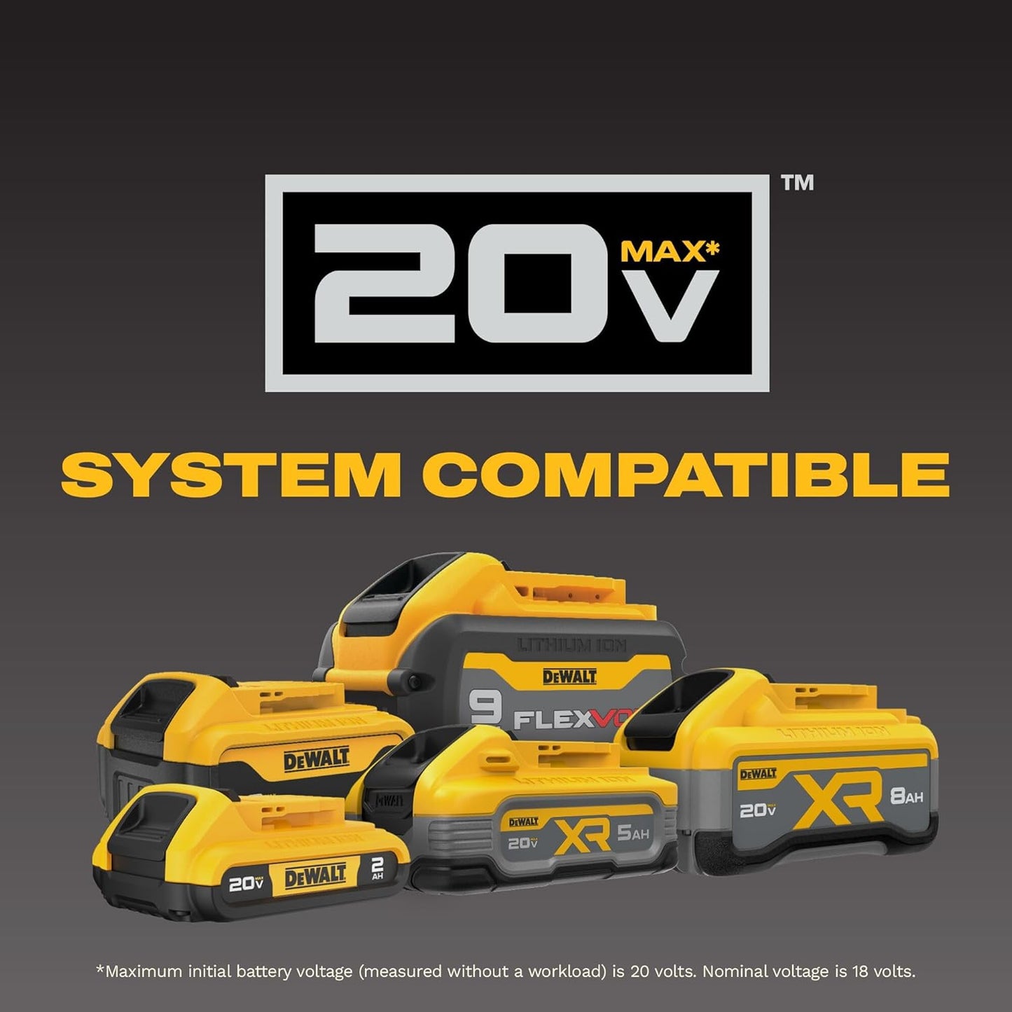 DEWALT 20V MAX* 6-1/2-Inch Circular Saw Kit, 5.0-Ah (DCS391P1)
