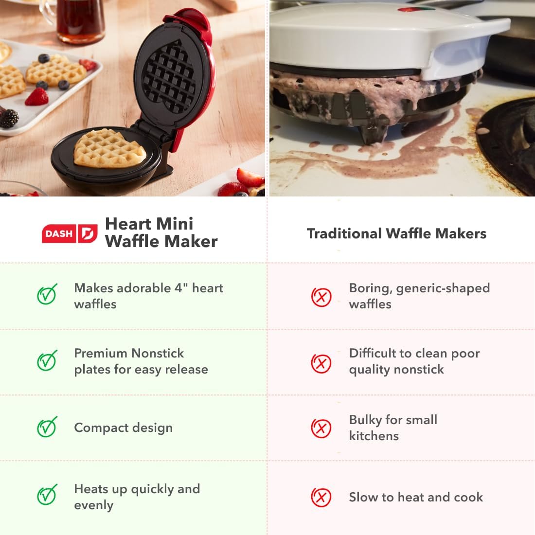 Dash Heart Mini Waffle Maker - Red