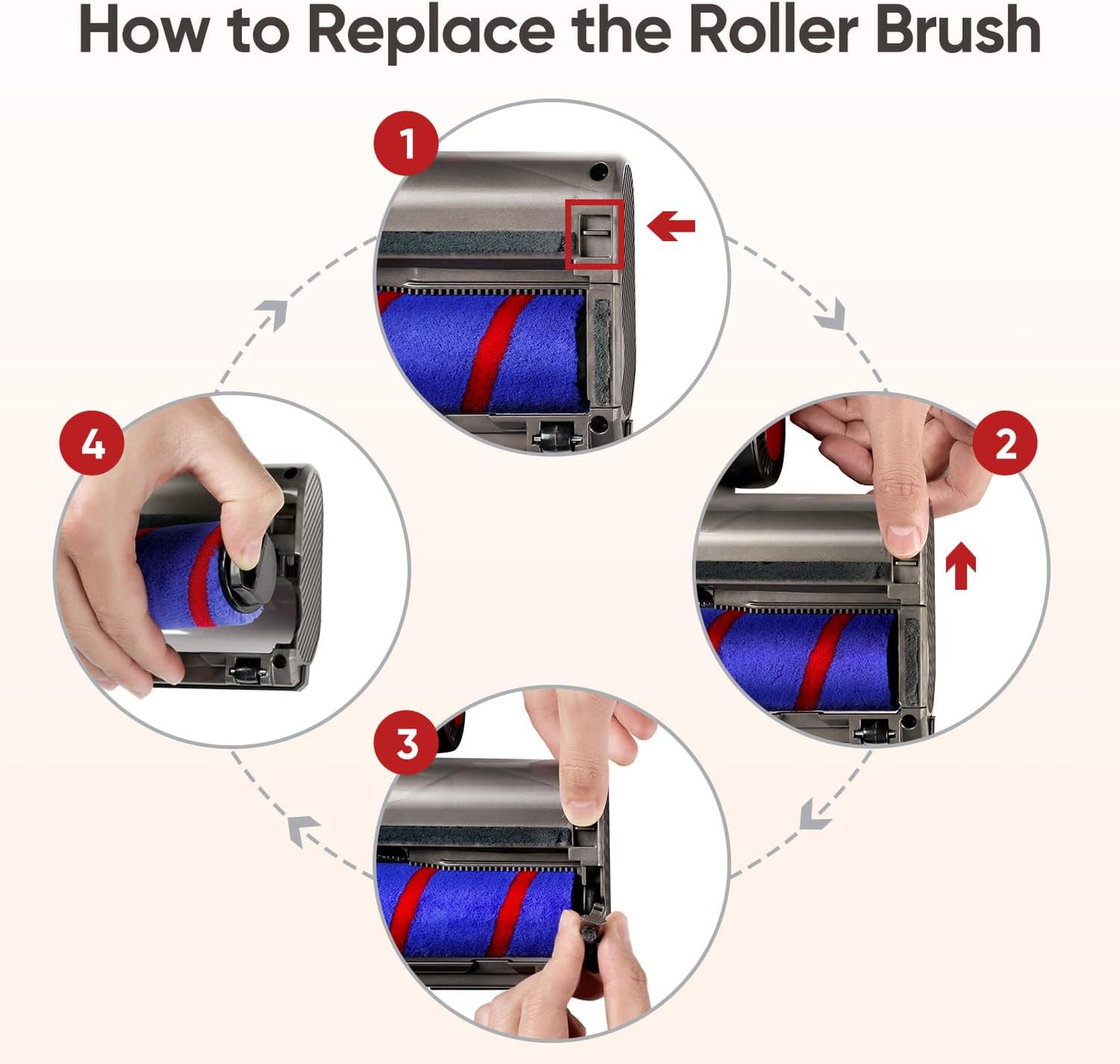 Replacement Brush Head with LED for Dyson V7 V8 V10 V11 V15 Vacuums