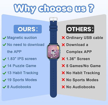 Kids Smart Watch with Sports Modes, Learning Games & Pedometer