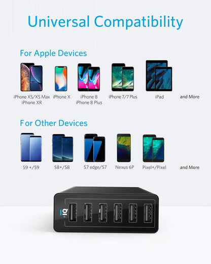 Anker USB Wall Charger, 60W 6 Port USB Charging Station, PowerPort 6 Multi USB Charger for iPhone XS/Max/XR/X/8/7/Plus, iPad