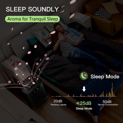 Air Purifiers Large Room Up to 1300 Ft², with Air Quality Monitor PM2.5, HEPA Sleep Mode, Aromatherapy for Allergies, Pet Hair, Pollen in Bedroom, AP2301, Black
