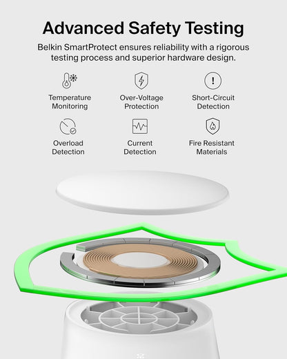 Belkin Qi2 2-in-1 MagSafe Wireless Charging Station 25W with 45W Adapter – White